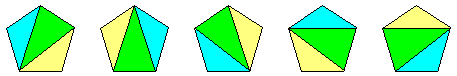 polygons