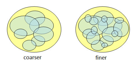 coarse_fine