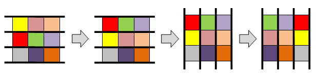 colour_symmetries_3