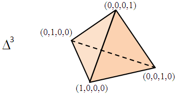 simplex_3