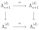 commutative_diagram_formal_ring_d