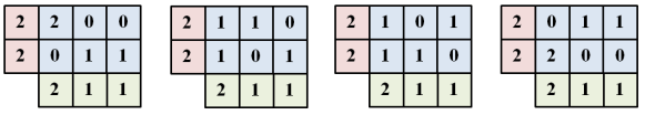 four_integer_matrices