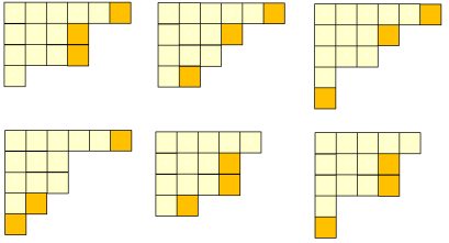 pieri_add_squares