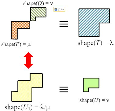 skew_tableau_and_double_tableaux_corr