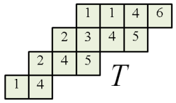 ssyt_to_word_example