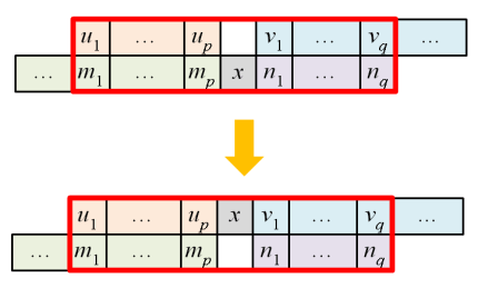two_row_vertical_slide