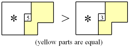comparison_of_two_fillings