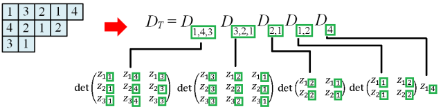 determinant_products_and_filling