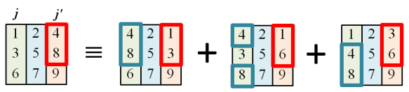 modulo_relations_for_specht