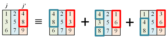 modulo_relations_for_specht