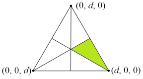 triangular_simplex