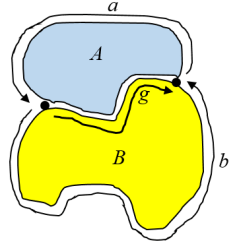 diagram_composition_tiling