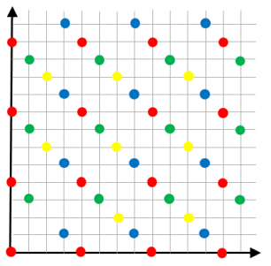 toric_monomials_sample