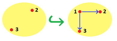 diagram_embedding_example
