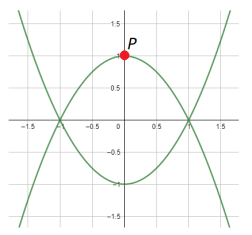 local_ring_example_graph