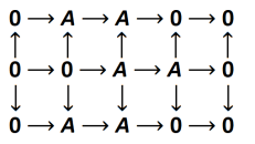 pushout_counterexample