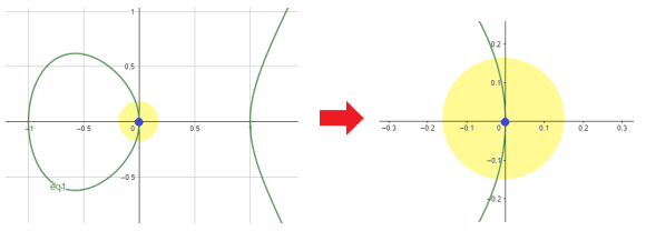 completion_diagram_v1